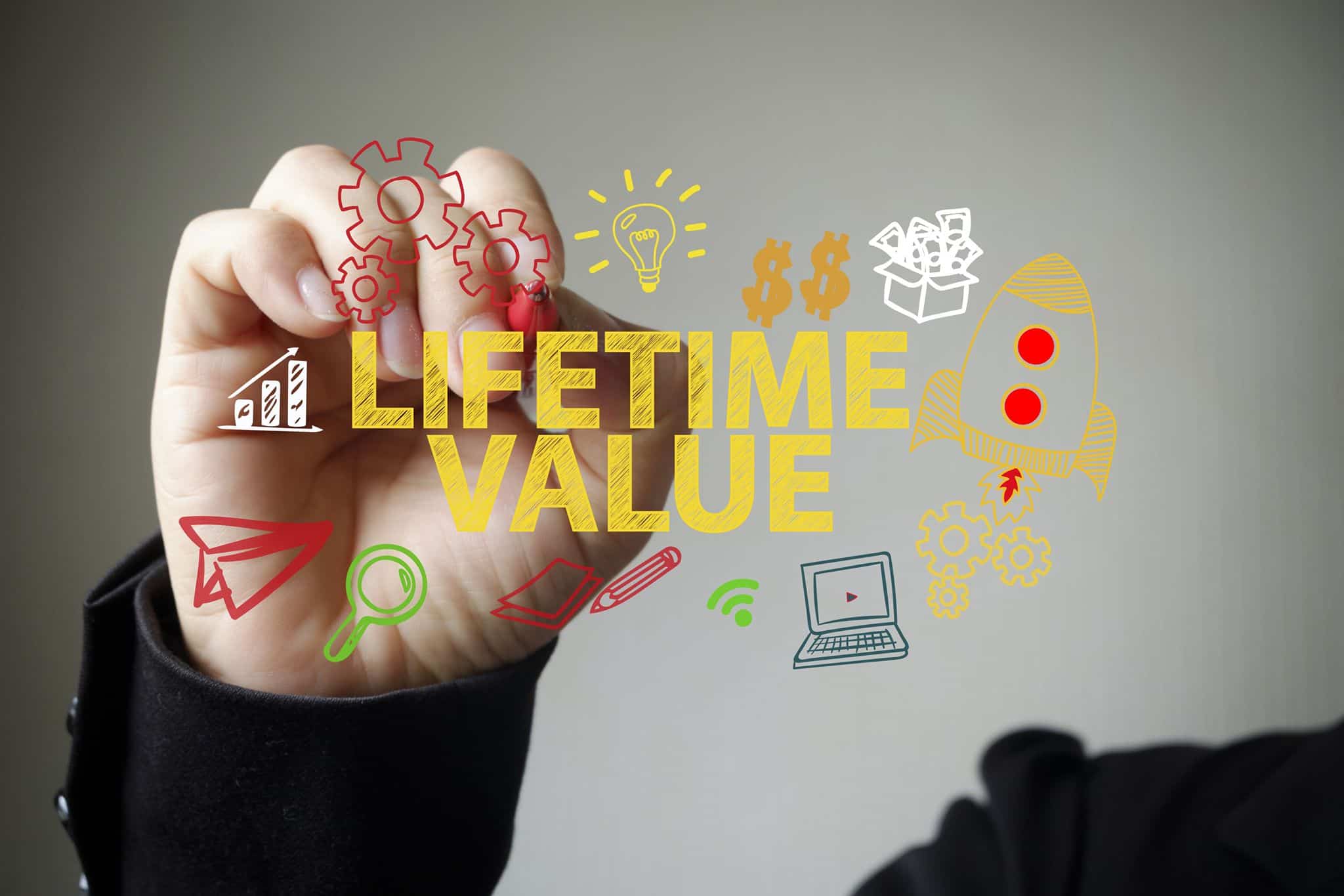 Life Time Value - Snagel Contábil