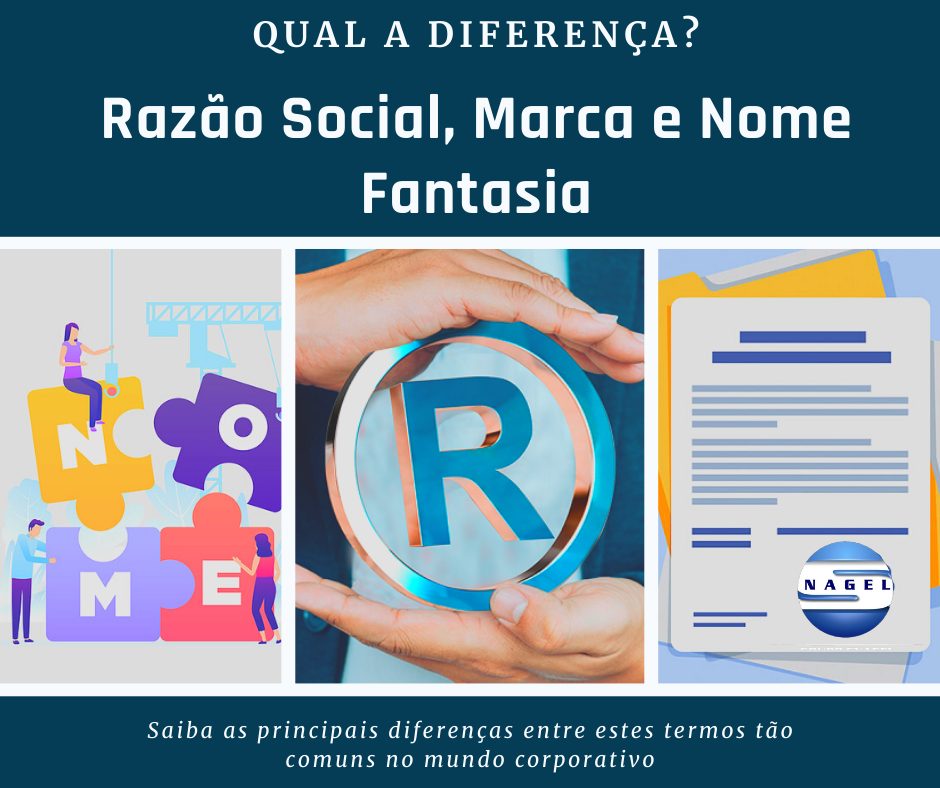 Azul Escuro Café Simples Colagem Post Para Facebook Snagel Contábil - Snagel Contábil