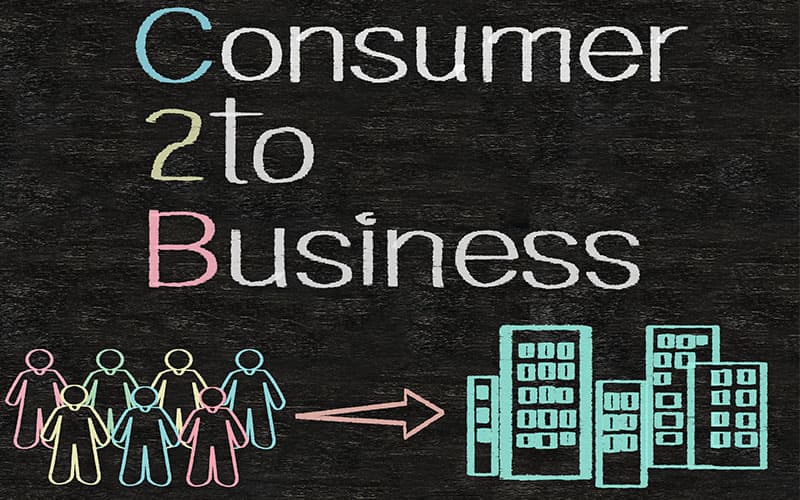C2b: Entenda Essa Categoria Do E Commerce! - Snagel Contábil